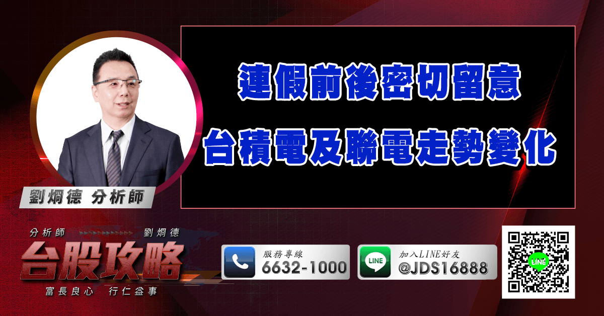 連假前後密切留意台積電及聯電走勢變化 (圖)